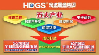 宏达国盛集团精品四大市场10月1日开业动员大会顺利召开 :市场营销策划